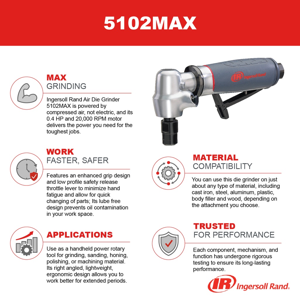5102MAX Meuleuse d'angle Ingersoll Rand