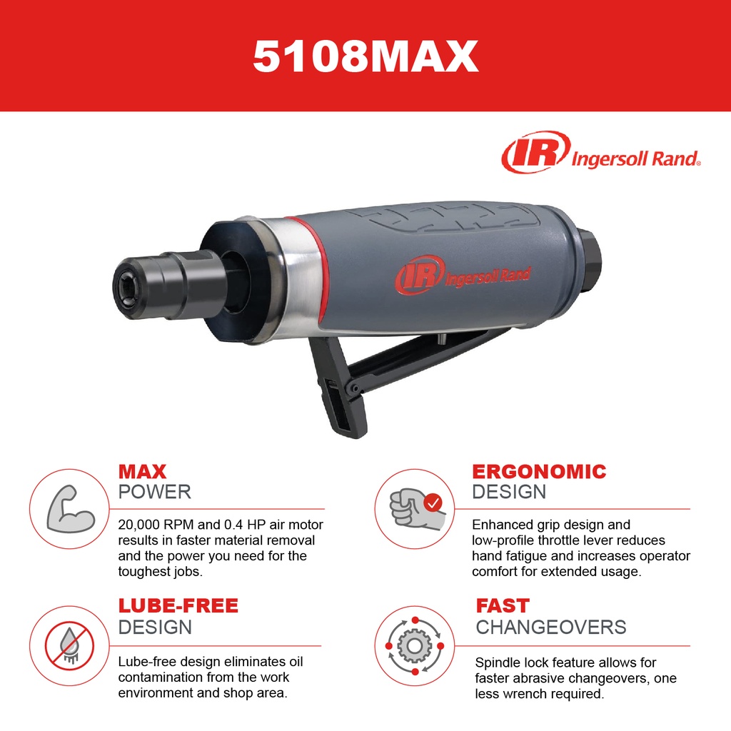 5108MAX Meuleuse droite Ingersoll Rand