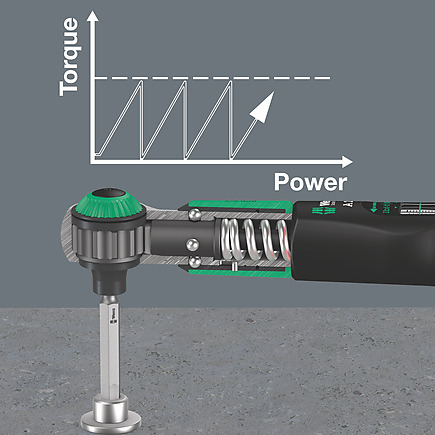 Safe-Torque A 2 Set 1, avec emmanchement hexagonal 1/4", 2-12 Nm, 23 pièces