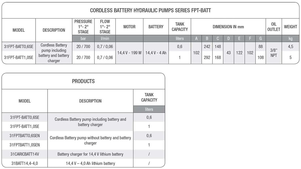 31FPT-BATT1.0SE Pompe hydraulique sur batterie 700 bars