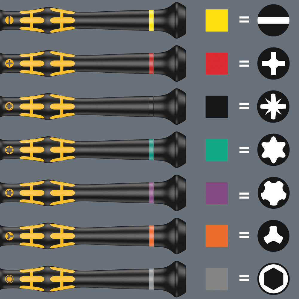 Jeu Kraftform Kompakt Micro 20 ESD 1